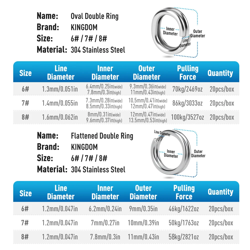 Kingdom 20 piezas GT anillos divididos para pesca en el mar 6 # 7 # 8 # Aparejos de accesorios de pesca en el mar con doble anillo de acero inoxidable 304 para pesca en el mar - imagen 2