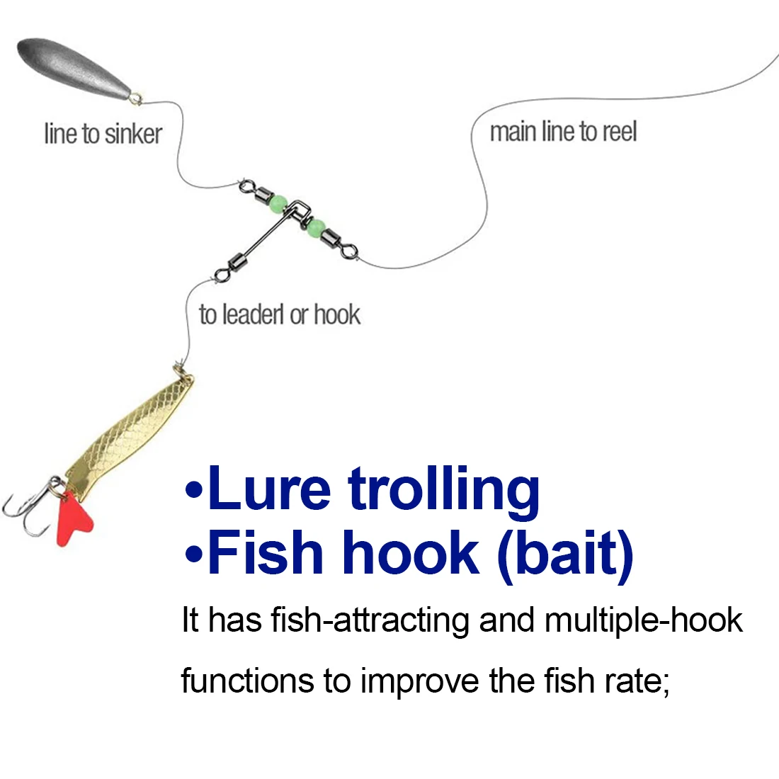 FishTrip-caña larga en forma de T, línea cruzada giratoria con cuentas brillantes, aparejos de pesca de acero inoxidable - imagen 5
