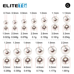 Perlas Cyclops Elite TG para mosca 1.5mm-3.5mm