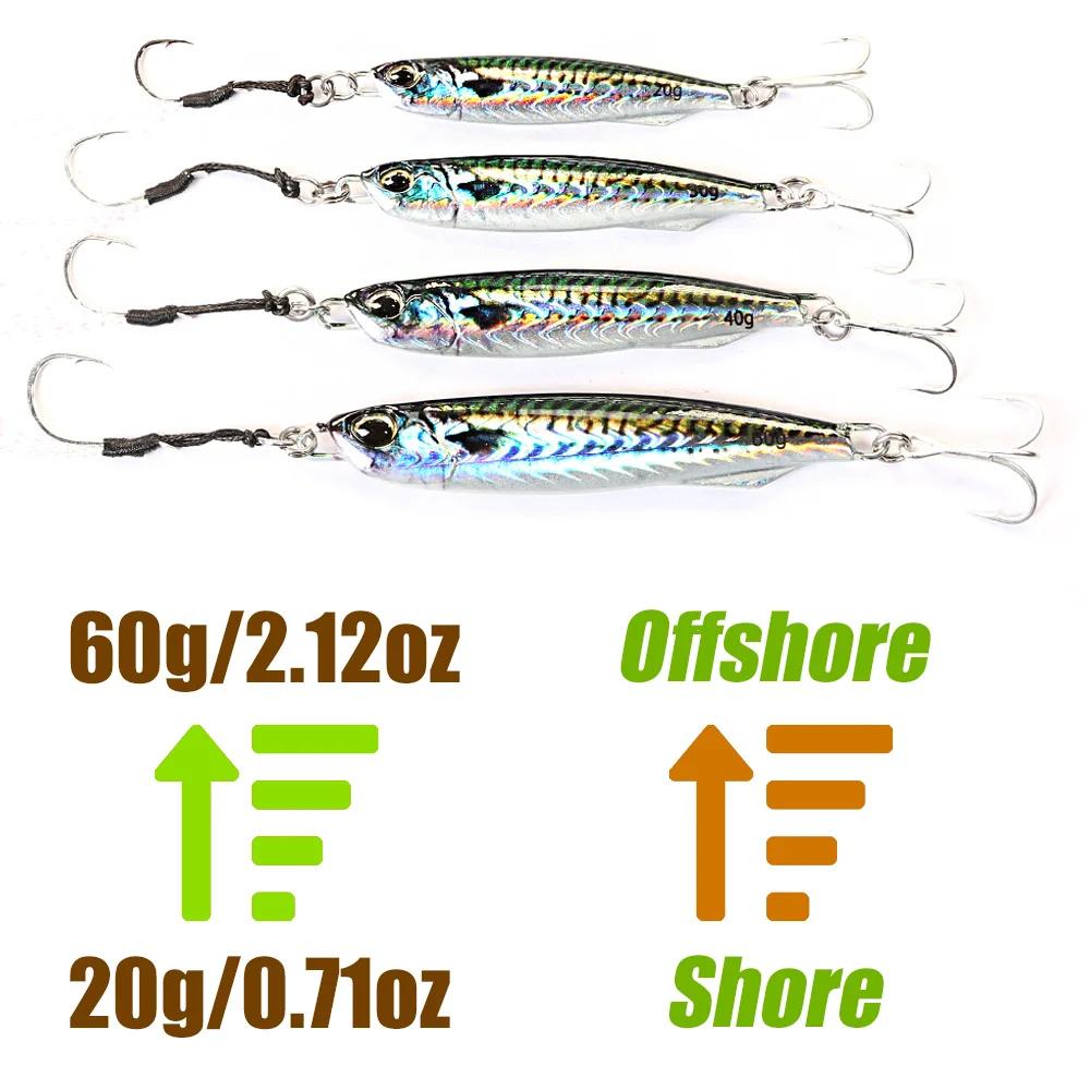 B & U-plantilla de Metal para Jigging, señuelo para lubina, plantilla de fundición para atún, señuelos de fundición larga, cebo Artificial giratorio, cuchara para pesca en agua salada - imagen 5