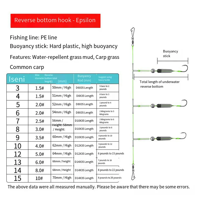 Anzuelos Iseni con Púas para Aparejo de Pelo – Pesca de Carpa - imagen 5
