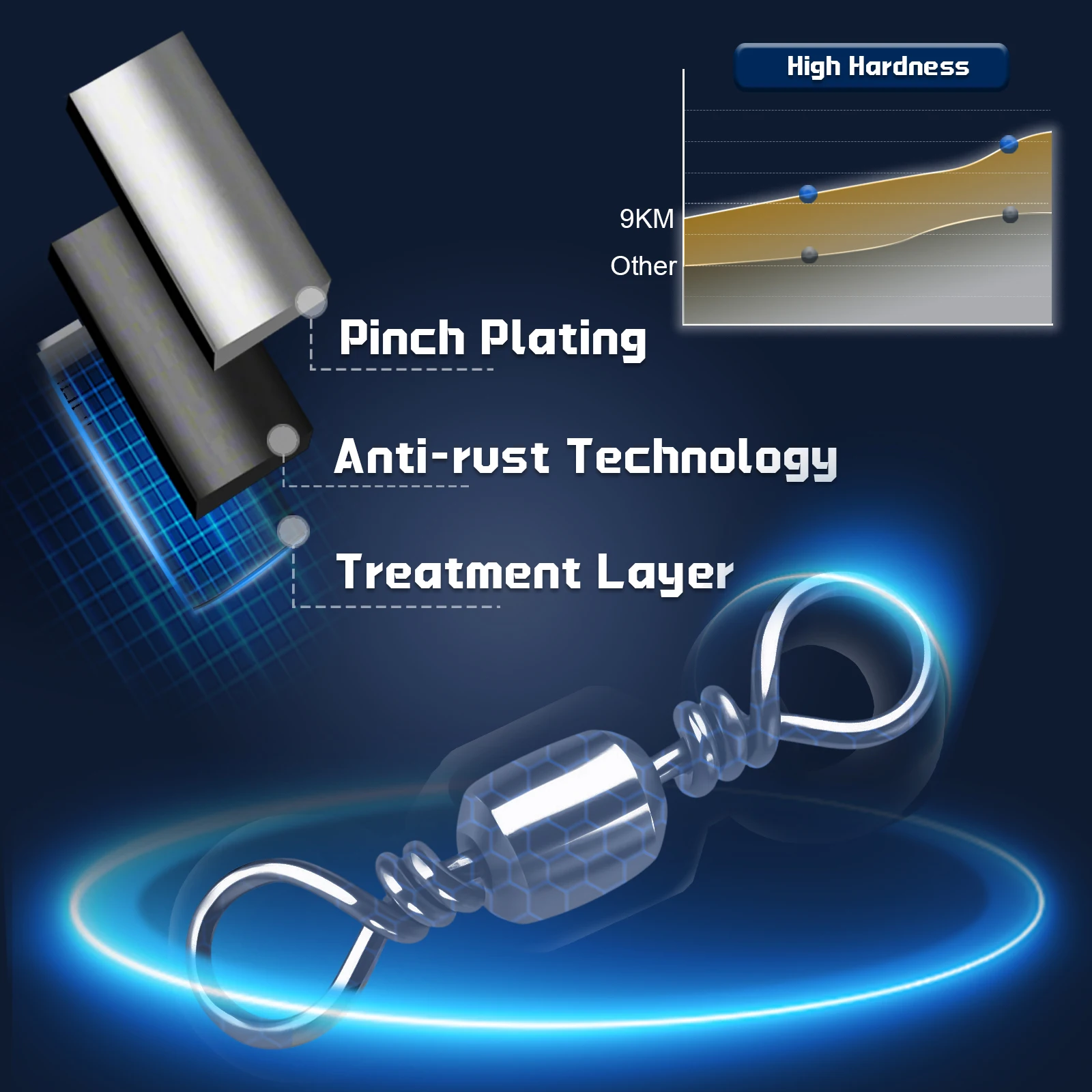 9KM 50 Uds barril giratorio con broche de seguridad de acero inoxidable pesca en agua salada giratorios Clip señuelo conector aparejos - imagen 4
