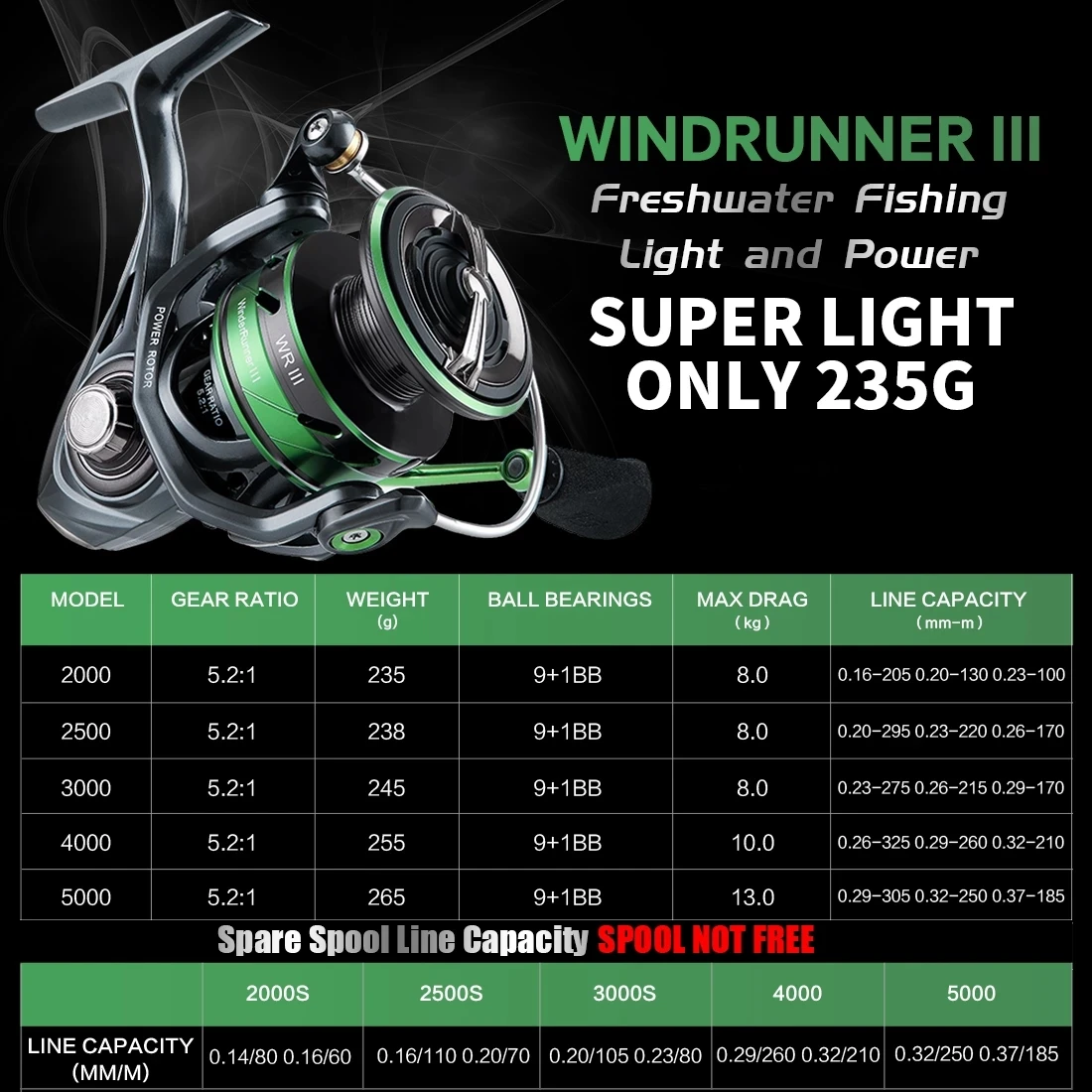 SeaKnight-carrete de pesca giratorio, sistema de arrastre de fibra de carbono, potencia máxima de 8kg, serie WR3X 5,2: 1 9 + 1BB, novedad, 2000-5000 - imagen 5