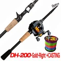 Cast Rod  Reel-Right
