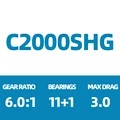 C2000SHG