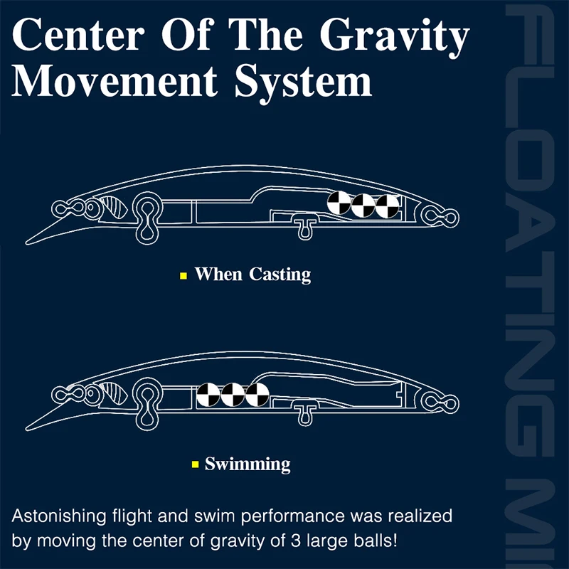 Señuelo de pesca flotante, Wobbler Minnow duro de fundición ultralarga 130F, 130mm, 23g, para lubina, agua salada, profundidad de 0,8-1,5 m - imagen 5