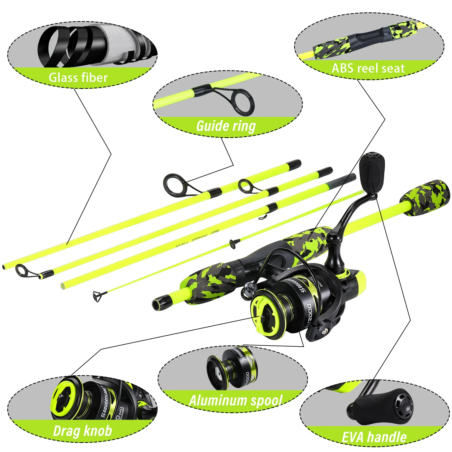 Combo Spinning Sougayilang – Caña de carbono 1,7m y carrete 1000-3000 - imagen 5