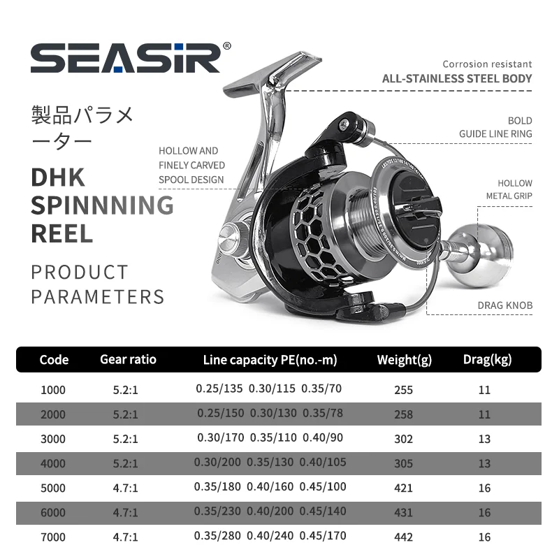 SEASIR DHK Carrete de pesca giratorio, mango de potencia, arrastre máximo de 16kg, rodamiento japonés, aparejos de pesca baratos de Metal, para agua salada - imagen 2
