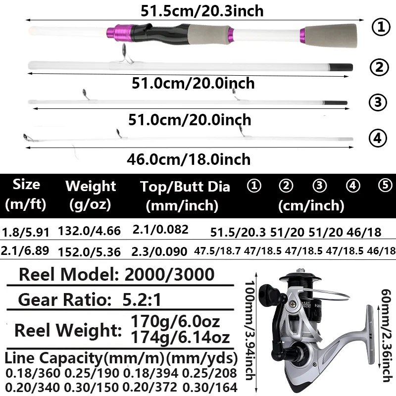 Juego de cañas de pescar giratorias de 4/5 secciones, caña de pescar de carbono duro y carrete de Baitcasting 7,2:1/5, 2:1, arrastre máximo de 8KG para pesca de Lucio - imagen 2