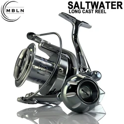 Carrete fundición larga MBLN 16000 – Aluminio ligero, 7+1 rodamientos