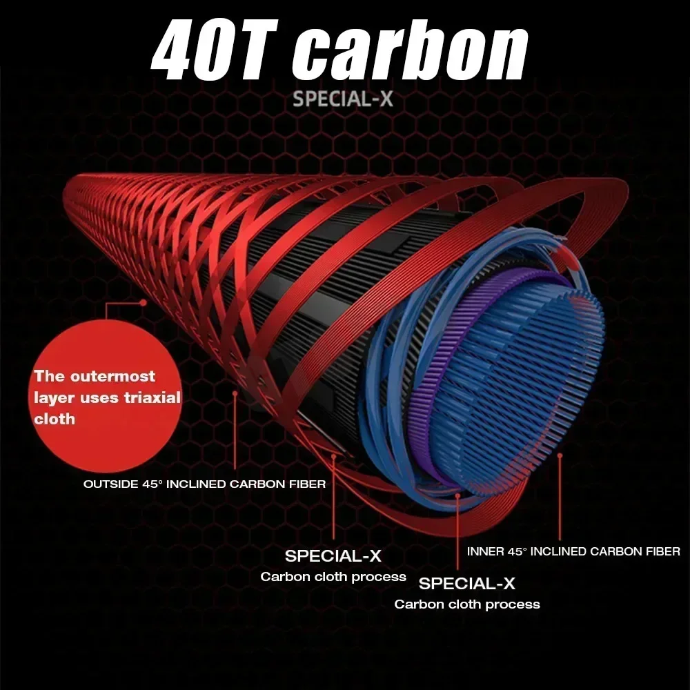 Caña de pescar con señuelo de 1,8 m, 2,1 m, 70-250g, caña de pescar de curricán fuerte, caña de pescar de carbono dura y rápida para Surf, cañas de pescar giratorias, caña de viaje - imagen 5