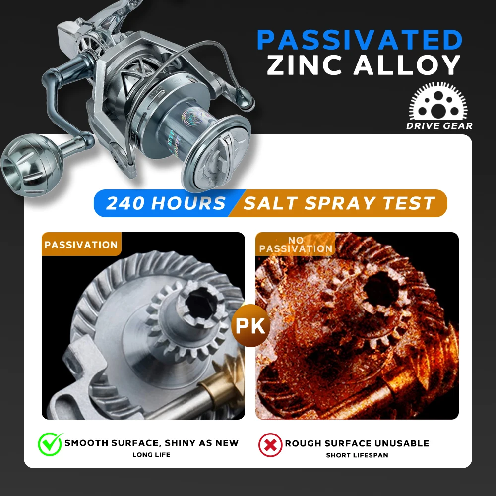 Marca MBLN, arrastre máximo de 35kg/77lb, 90% de Metal completo, carrete de pesca giratorio de mar grande, surfcasting duradero en agua salada, resistente a la corrosión - imagen 4