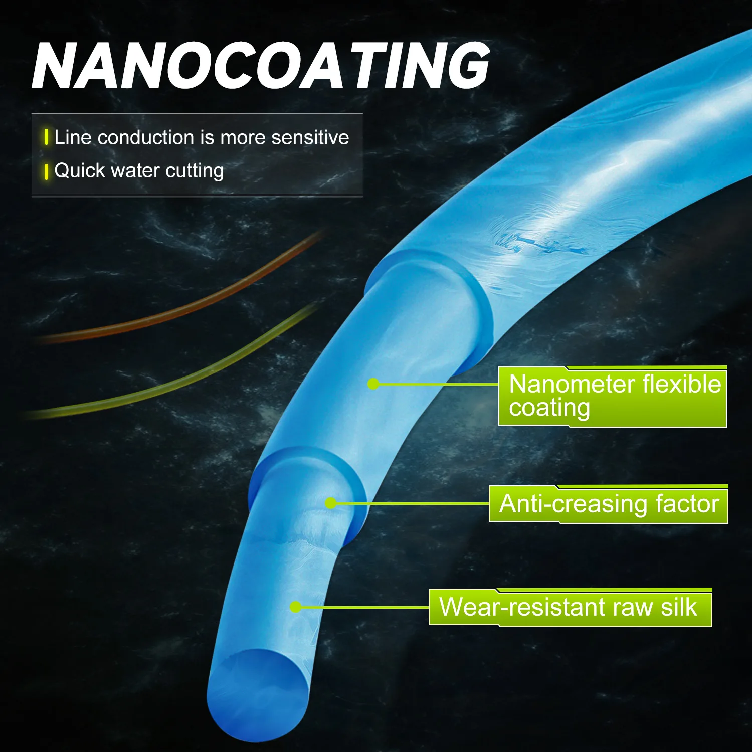 Sougayilang Sedal Nylon Alta Resistencia – Resistente al desgaste para carpa - imagen 4