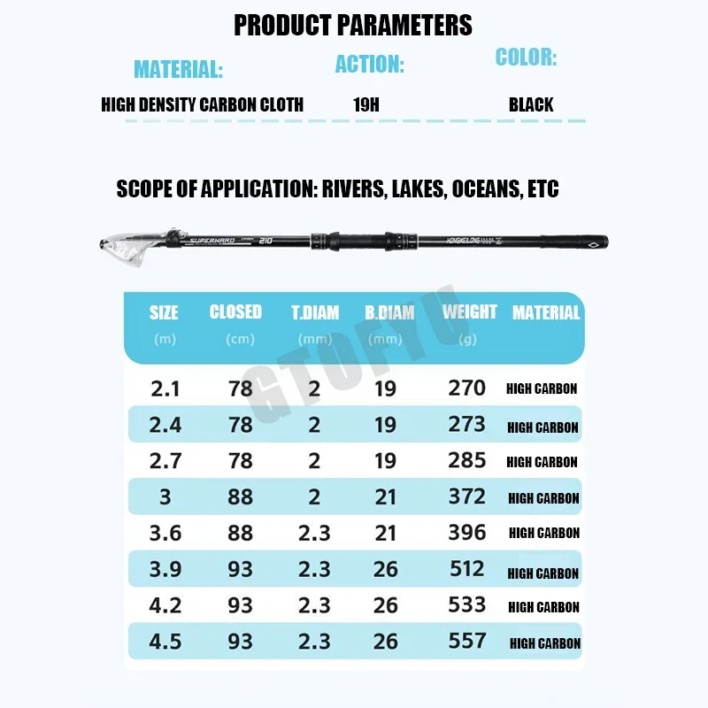 2,1 M 2,7 M 3,6 M 4,2 M 4,5 M caña de Surf giratoria telescópica agua salada energía de agua dulce lanzamiento caña de pescar Baitcasting de carbono - imagen 5