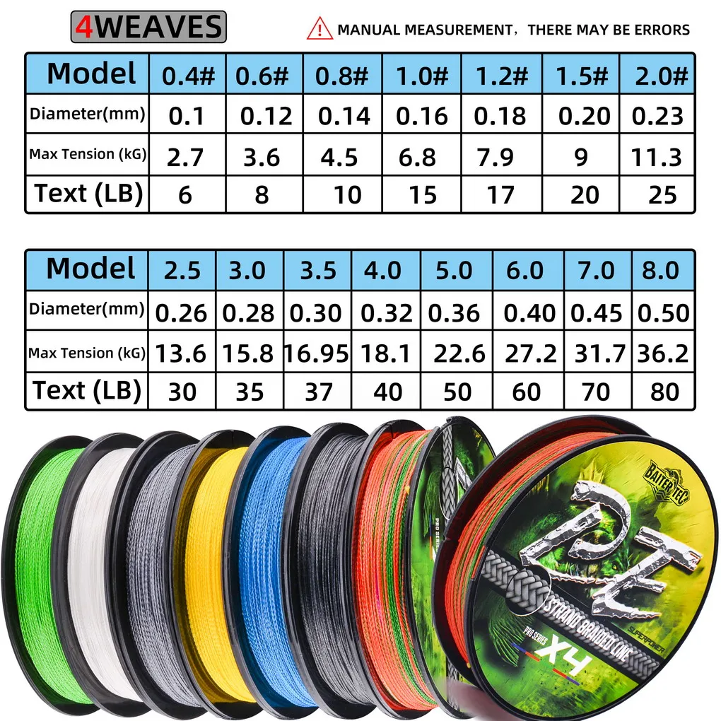 Línea trenzada de PE de 4 hebras, carrete giratorio de 100m, 6LB-80LB, 0,1mm-0,5mm, línea de pesca de PE, accesorios de pesca sin memoria - imagen 2