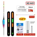 XZ-A01
