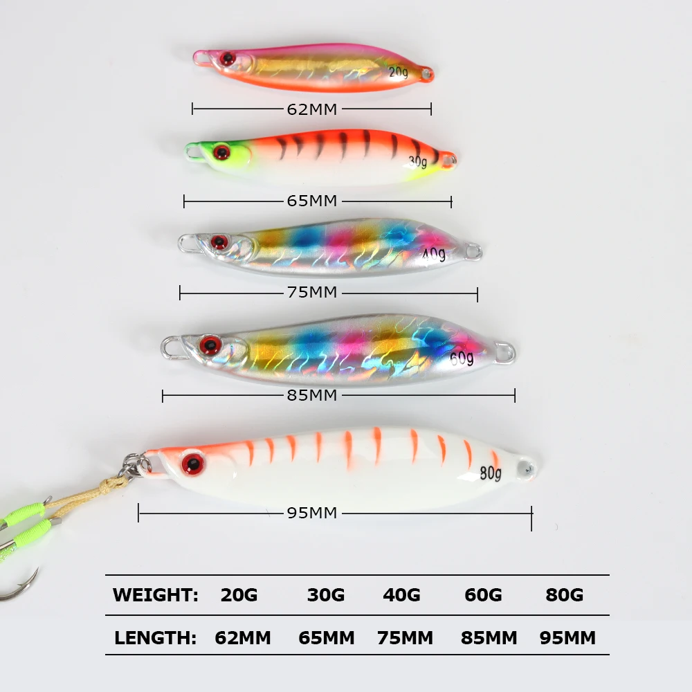 TOLU-señuelo de plantilla de Metal en forma de S con ojos impresos en 3D, 20g, 30g, 40g, 60g, 80g, señuelo de pesca de fundición en tierra, plantilla de Metal Vertical - imagen 2