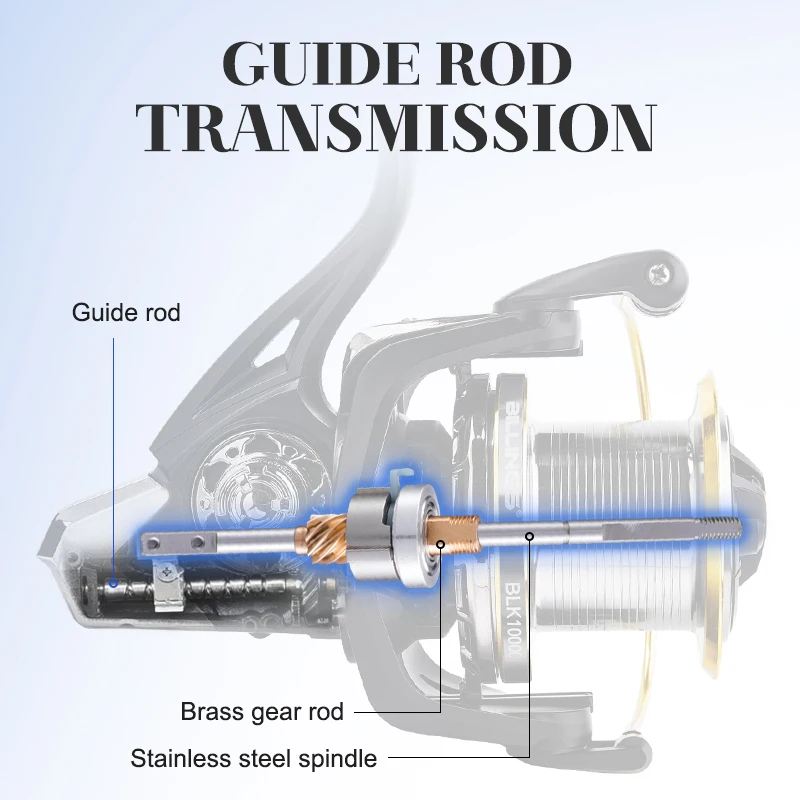 BILLINGS-carrete de pesca giratorio grande, 6 + 1BB, carrete giratorio de fundición larga, arrastre máximo de 20KG, potente carrete de pesca de agua dulce y salada - imagen 4