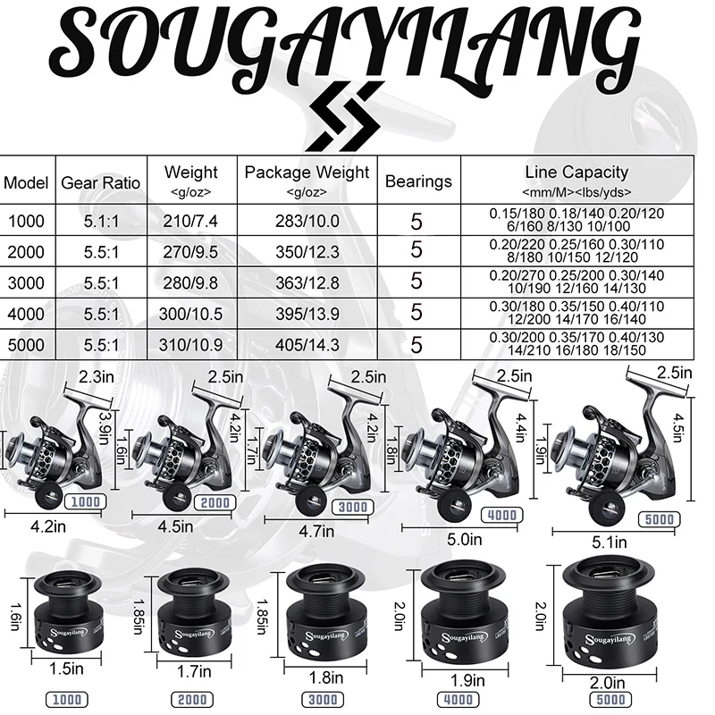 Sougayilang Carrete Spinning – Freno 28 lb, Anticorrosión - imagen 2