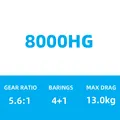 8000HG