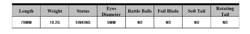 Optimice el tiempo de juego de su mascota con esta mesa completa que detalla las características esenciales para una experiencia divertida y atractiva