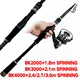 Spin-Reel Spin-Rod