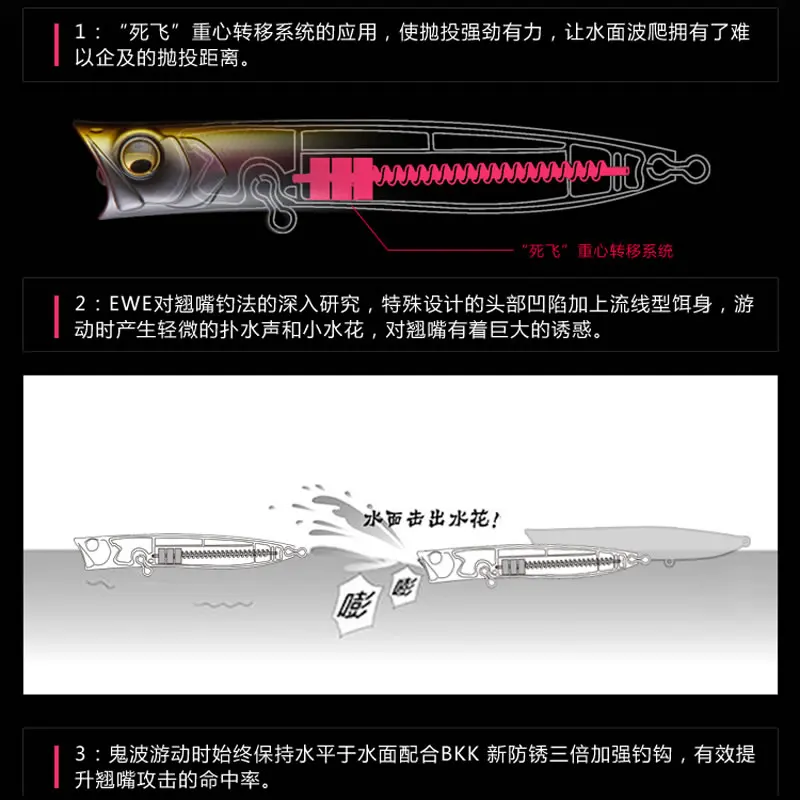 EWE Guibo-señuelo de pesca flotante, superficie de 70/85/105/115mm, 7/9.5/13.5/18g, Wobbler Artificial para cebo duro de lubina - imagen 5