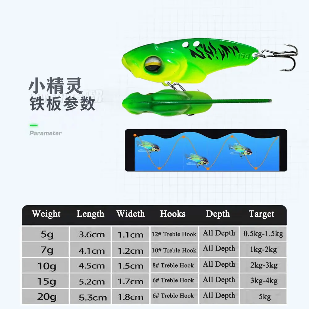 AS Vib señuelo Metal Spinner cebo 5g7g10g15g20g pesca Shore Casting cuchara giratoria Wobbler hundimiento cebo duro Pesca Jig Bass Pike - imagen 4