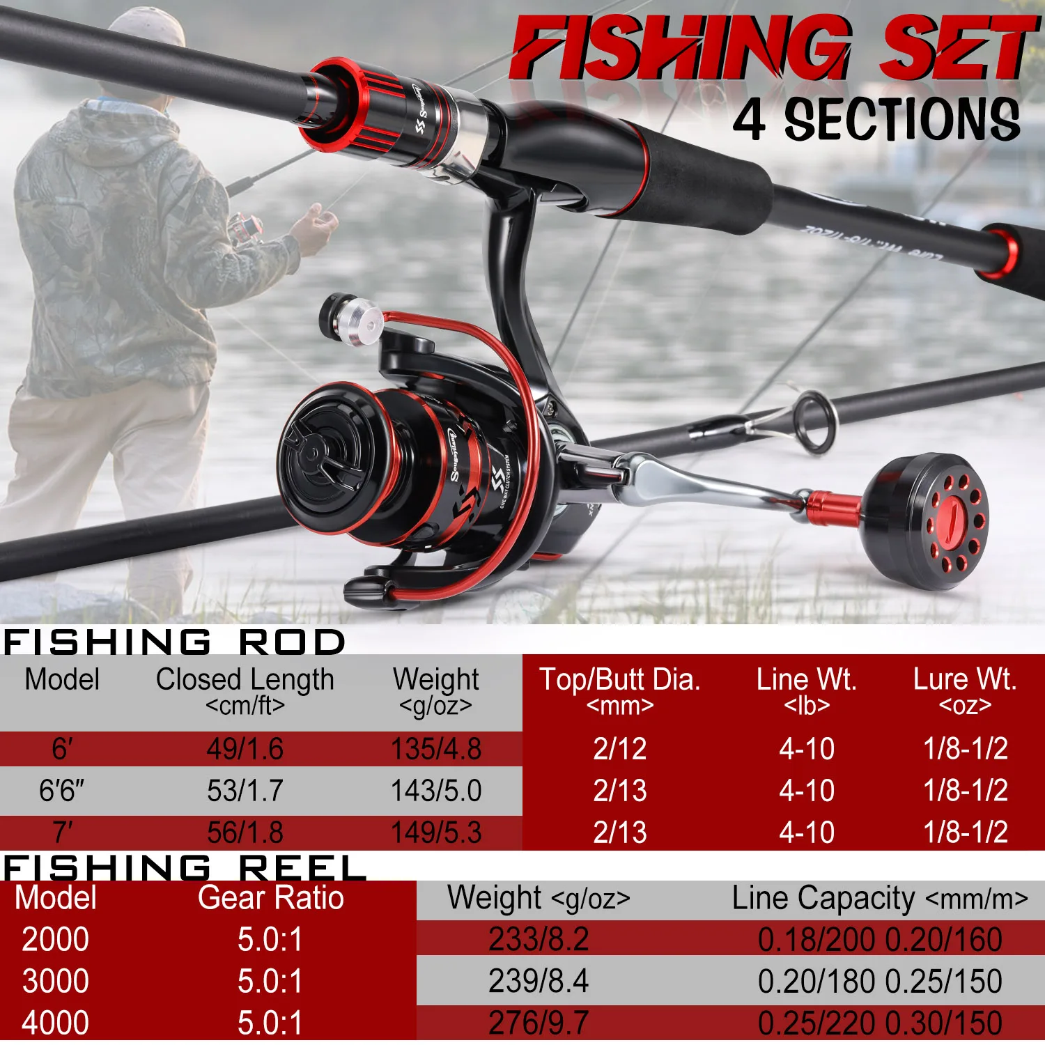 Sougayilang-Juego de Pesca giratorio, caña de pescar de fibra de carbono de 4 secciones y carrete de Pesca 2000-4000 5,0:1, Combo de viaje, 1,8-2,1 m - imagen 2