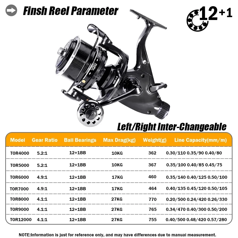 Nuevo Carrete De Pesca De carpa carretes giratorios Max doble arrastre 27kg 12 + 1BB Carretilha De Pesca Accesorios Mar Peche En Mer sal/agua dulce - imagen 4
