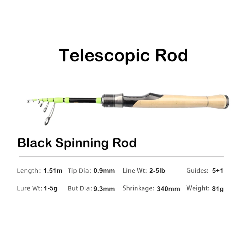 Black Spinning 1.56m