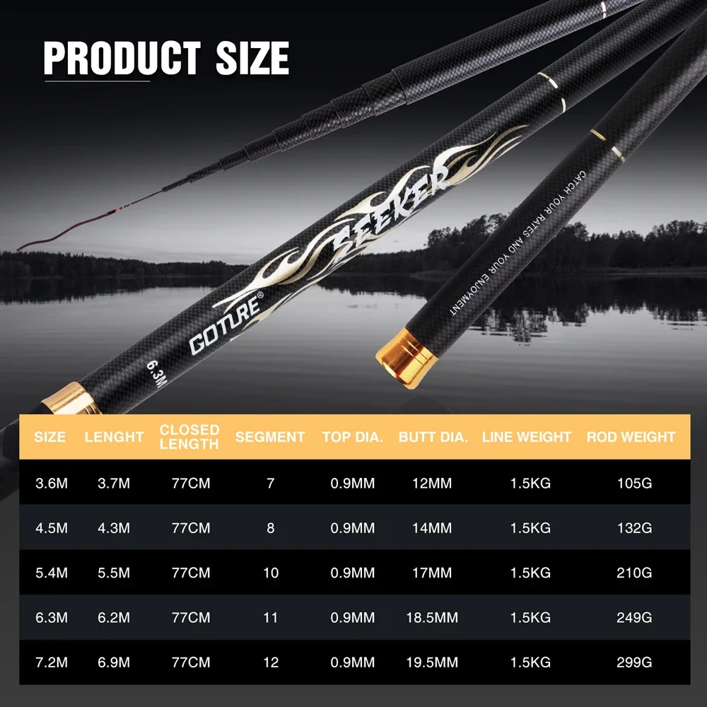 Caña carpa Goture SEEKER – Carbono 24T ultraligera telescópica 3.6-7.2m - imagen 3