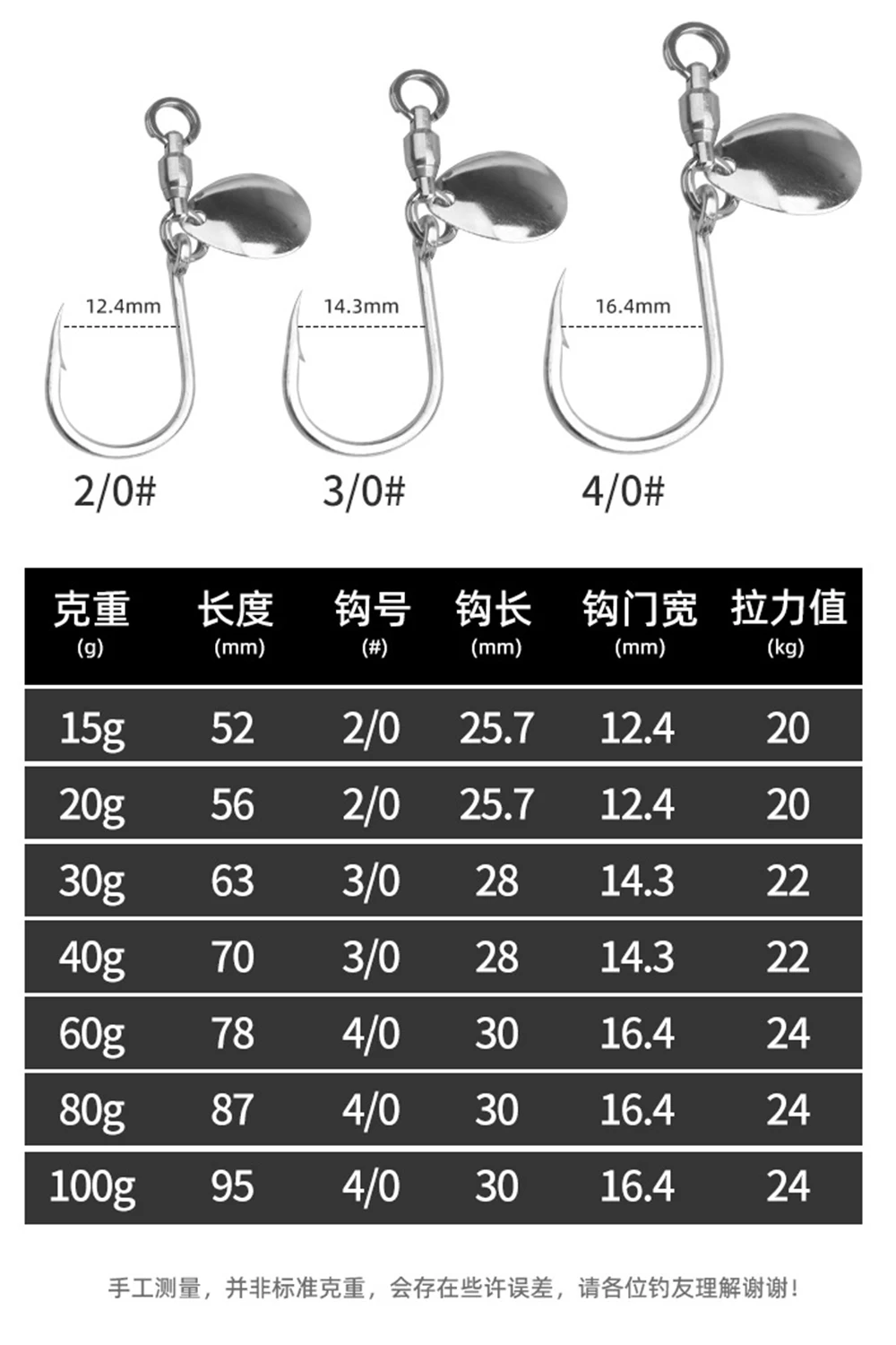 Cebo de pesca luminoso 40g60g80g100g, señuelos de Jigging lento, plantilla de Metal, pesca en alta mar, atún, caballa, Wahoo, señuelo de agua salada - imagen 3