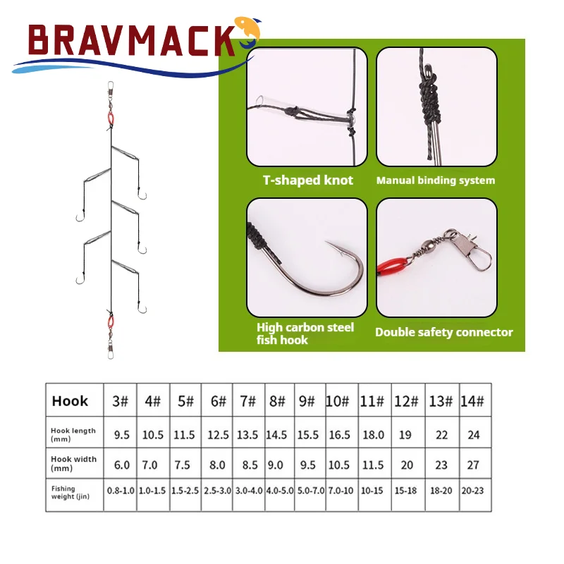 5 unids/pack ganchos de cuerda 3 #   -13 #     Anzuelo de pesca de acero rico en carbono, aparejos giratorios, anzuelo afilado con púas - imagen 3