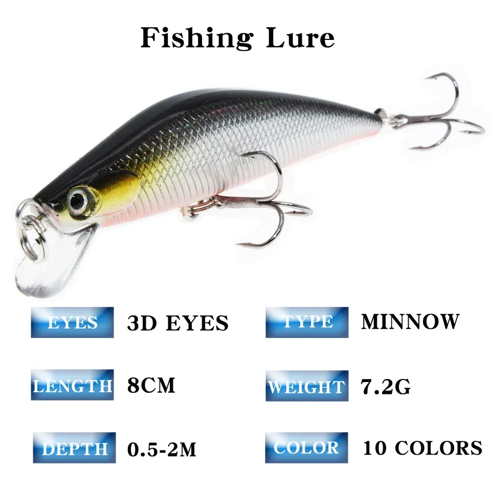 LEOSPORT-SEÑUELOS de pesca para pececillos, 1 piezas, anzuelos Crankbait, aparejos de manivela, 7,5 cm/8g - imagen 2