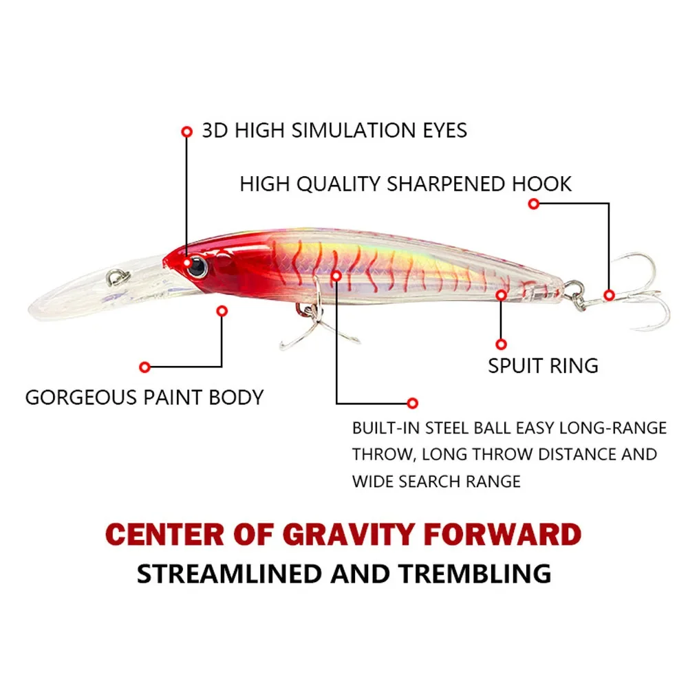 Señuelos de pececillo de curricán grande, 140mm, 47g, Jerkbait que se hunde, cebo duro Artificial, Wobbler, buceo profundo, agua de mar, Swimbait, ojos 3D - imagen 5