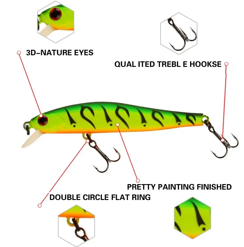 ZipBaits Rigge 70s Señuelos de Pesca de pececillo hundido cebo Artificial 3D ojo Natural Wobbler cebo duro aparejos de pesca Rival 70S Minnow - imagen 3