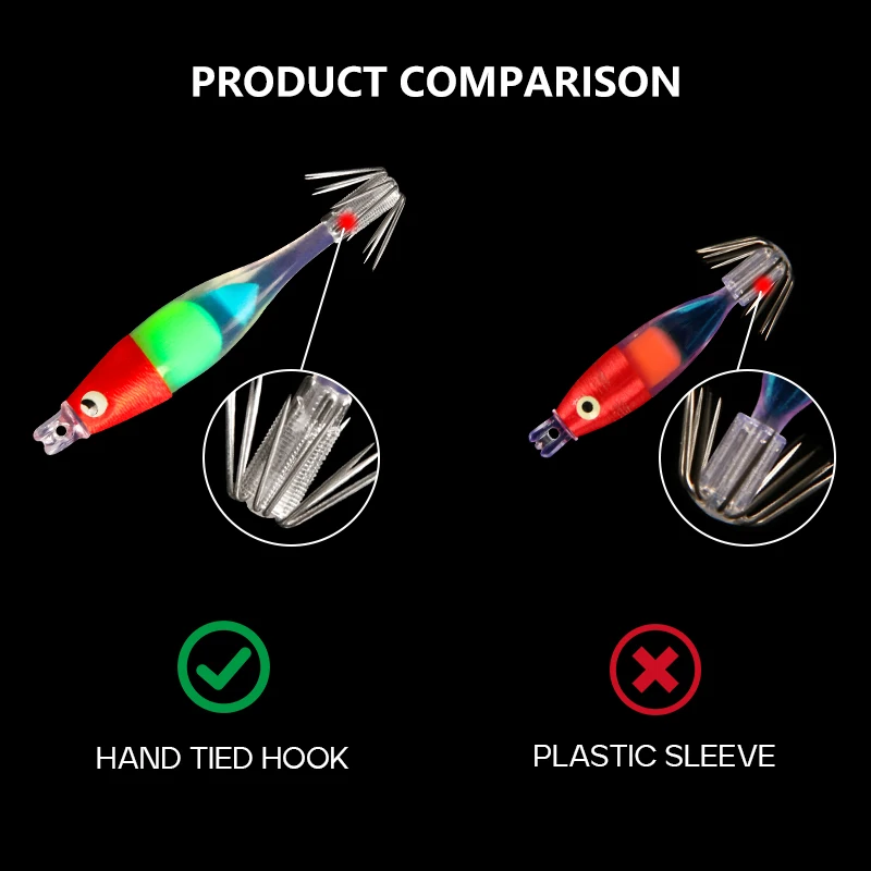 LETOYO 50mm 2g plantilla de calamar luminosa anzuelos atados a mano señuelo Egi sepia pulpo cebo Artificial para señuelo de pesca de barco - imagen 2