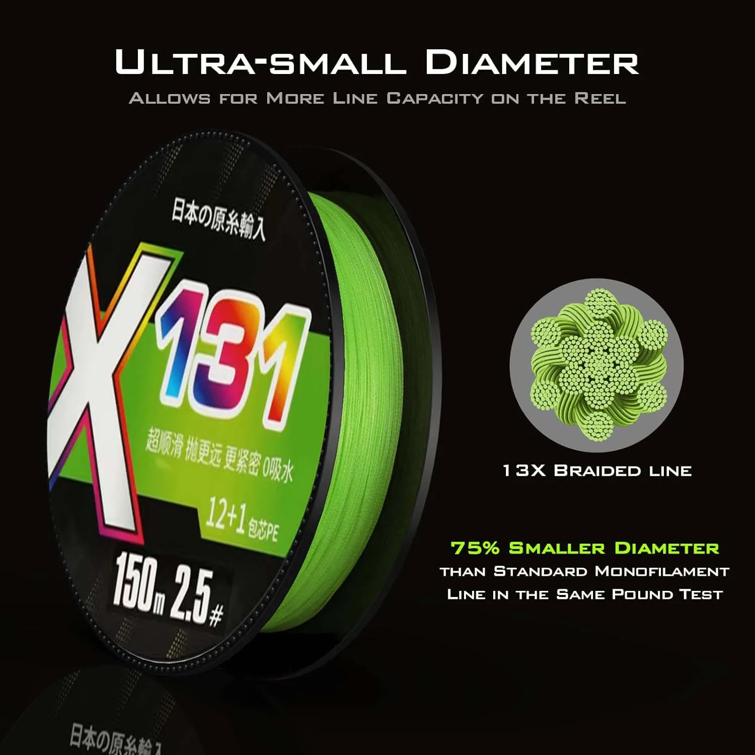 Thornsline nuevo 131 súper fuerte PE 12 línea de señuelo trenzado X12 línea de pesca trenzada PE alambre multifilamento japonés para carpa - imagen 2