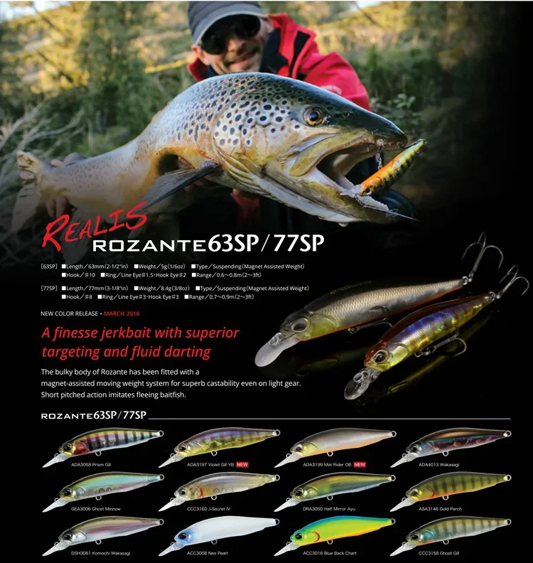 2025 nuevo 77mm / 63mm señuelo de pesca hundimiento Minnow Jerkbait señuelos duros pesca Wobbler lubina Crankbait trucha señuelo cebo de boca armada - imagen 2