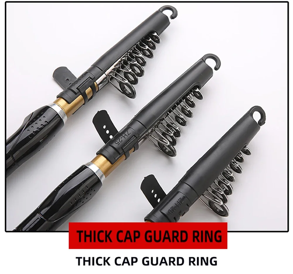 Anillo de protección de tapa gruesa para una mejor protección y durabilidad