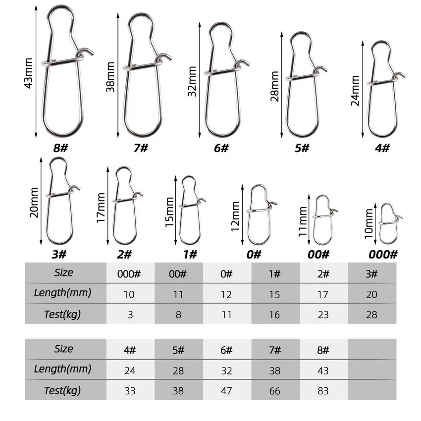 Sea.yolo-conector de pesca con apertura mejorada, Pin de calabaza, anillo en forma de ocho, accesorios de pesca, 25 unids/lote por paquete - imagen 2