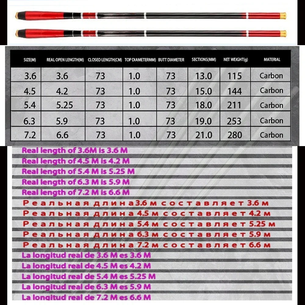Kit de caña de pescar telescópica ultraligera, fibra de carbono súper dura, portátil para corriente de carpa de agua dulce con línea de 3,6 M -7,2 M - imagen 5
