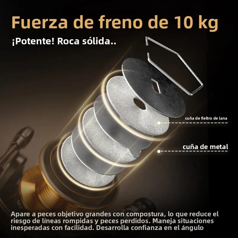 Nuevo Carrete giratorio 1000 ~ 7000 5,5:1 relación de engranaje, arrastre máximo de 22LB, carrete de pesca giratorio compuesto PA66 para agua dulce y salada - imagen 4