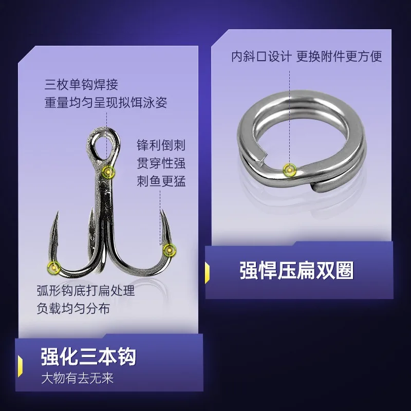 Lu Ya-Placa de hierro con impresión 3D, placa de hierro de alta sacudida, capa de agua completa, Vib Lu Ya, Tong Killing Bait Perch - imagen 4