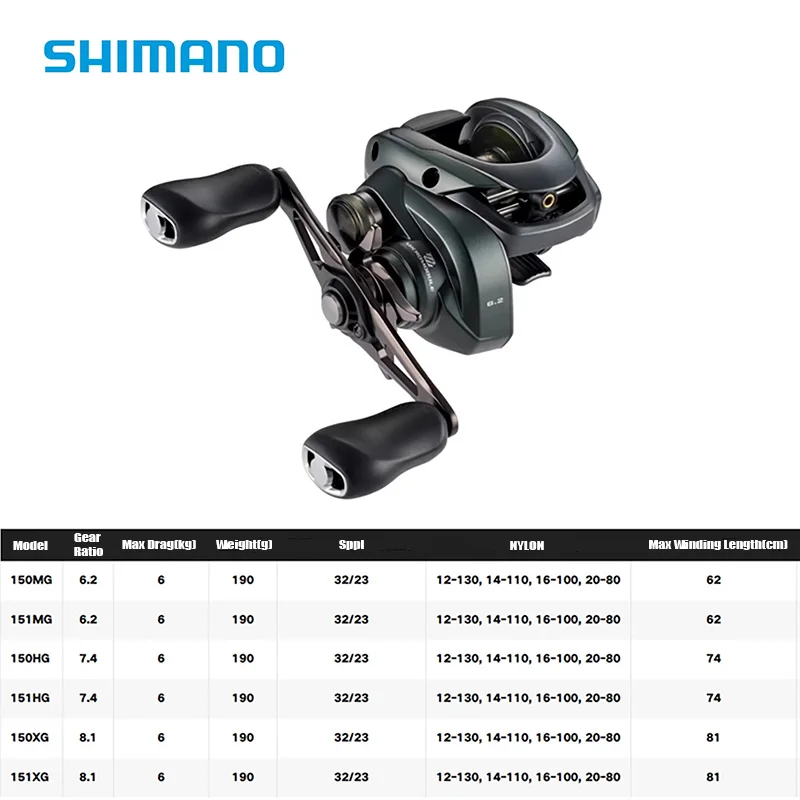 SHIMANO 2025 nuevo carrete de fundición CURADO 150MG/HG/XG 190g arrastre máximo 6kg engranaje de micromodo HAGANE MGL SPOOL III carrete de pesca - imagen 2