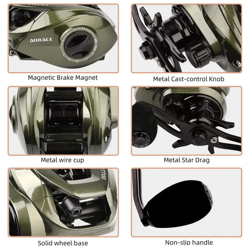 Carrete ligero de Metal para pesca, rueda de Baitcasting de alta velocidad, arrastre máximo de 8kg, relación de engranaje 7,2: 1 - imagen 3