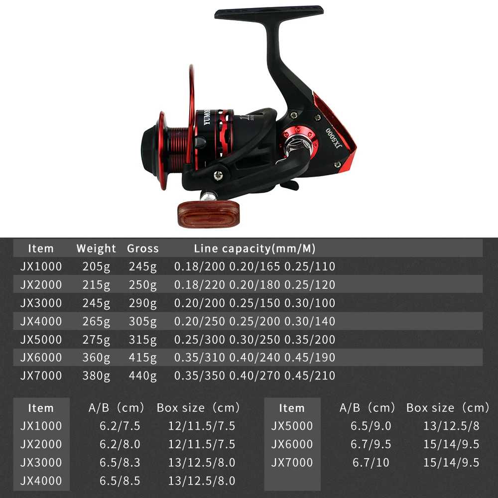 Carrete de pesca giratorio superligero 12BB, arrastre máximo de 10KG, relación de engranaje 5,5: 1, carrete de aluminio para lubina, agua dulce y salada - imagen 5