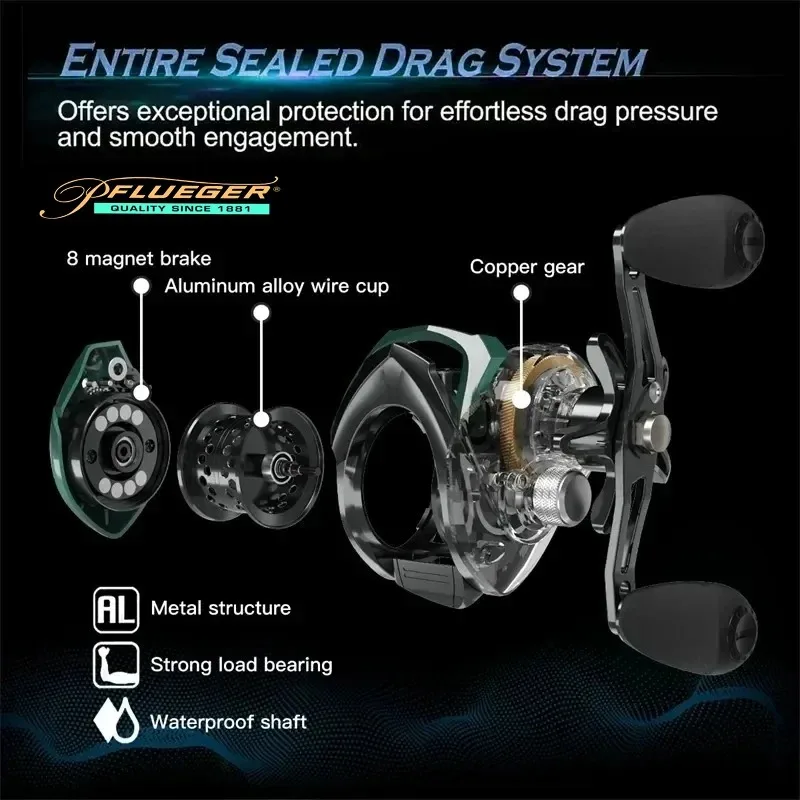 Pflueger Commando Power Baitcaster carrete relación de engranaje de alta velocidad 7,1: 1 arrastre 10kg nueva generación Drag Clicker pesca en agua salada - imagen 2