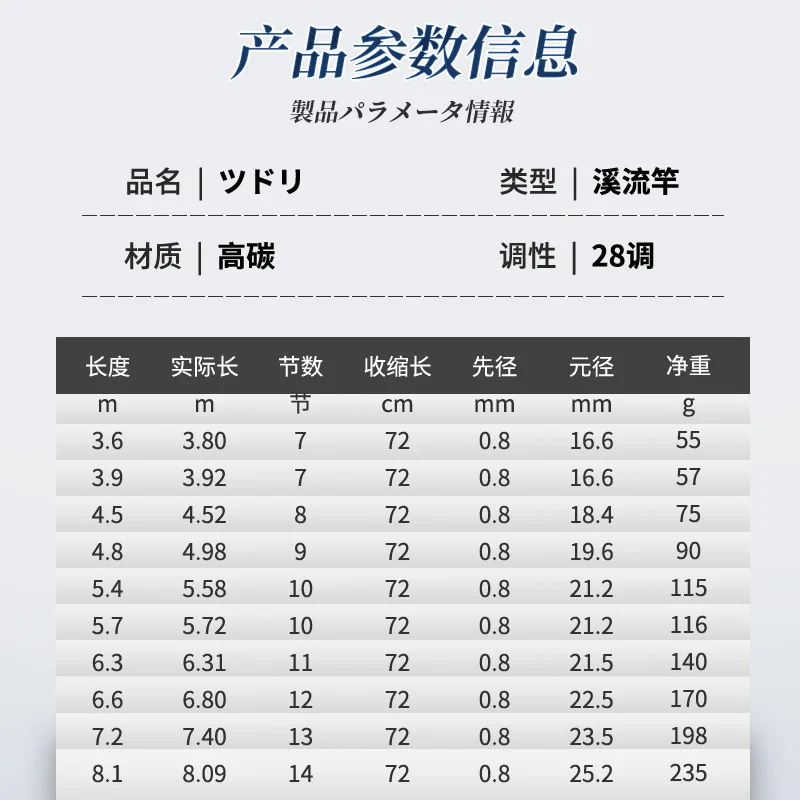 Caña de pescar de alto carbono, superligera, dura, 3,6 m, 4,5 m, 5,4 m, 6,3 m, 7,2 m, 8m, 9m - imagen 5